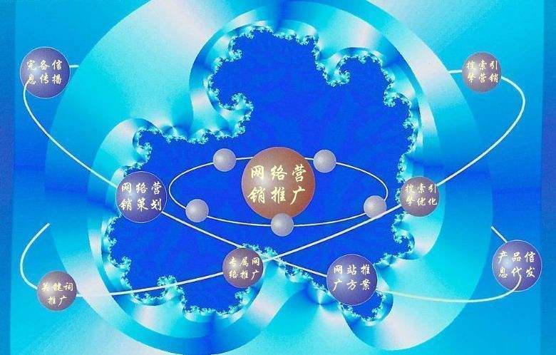 长岭新媒体运营企业需要掌握的网络推广技巧有哪些